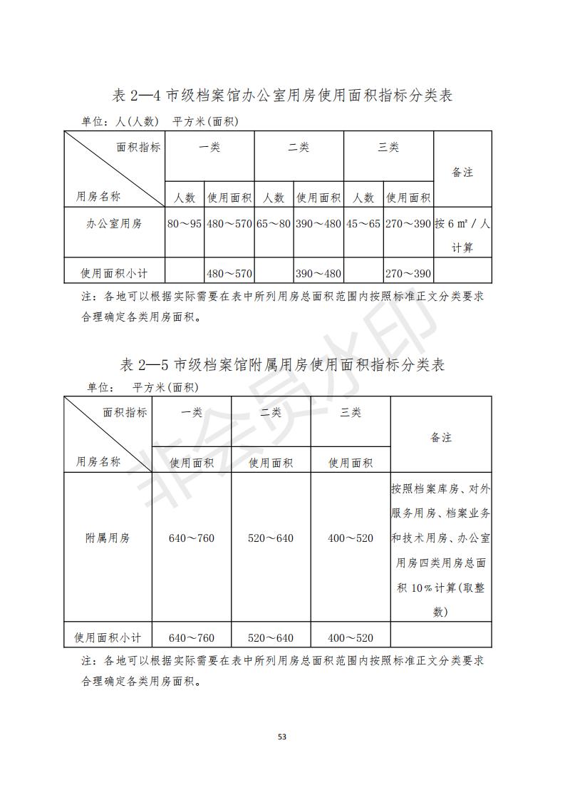 档案政策汇编新_54.jpg