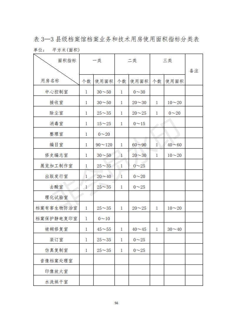 档案政策汇编新_57.jpg