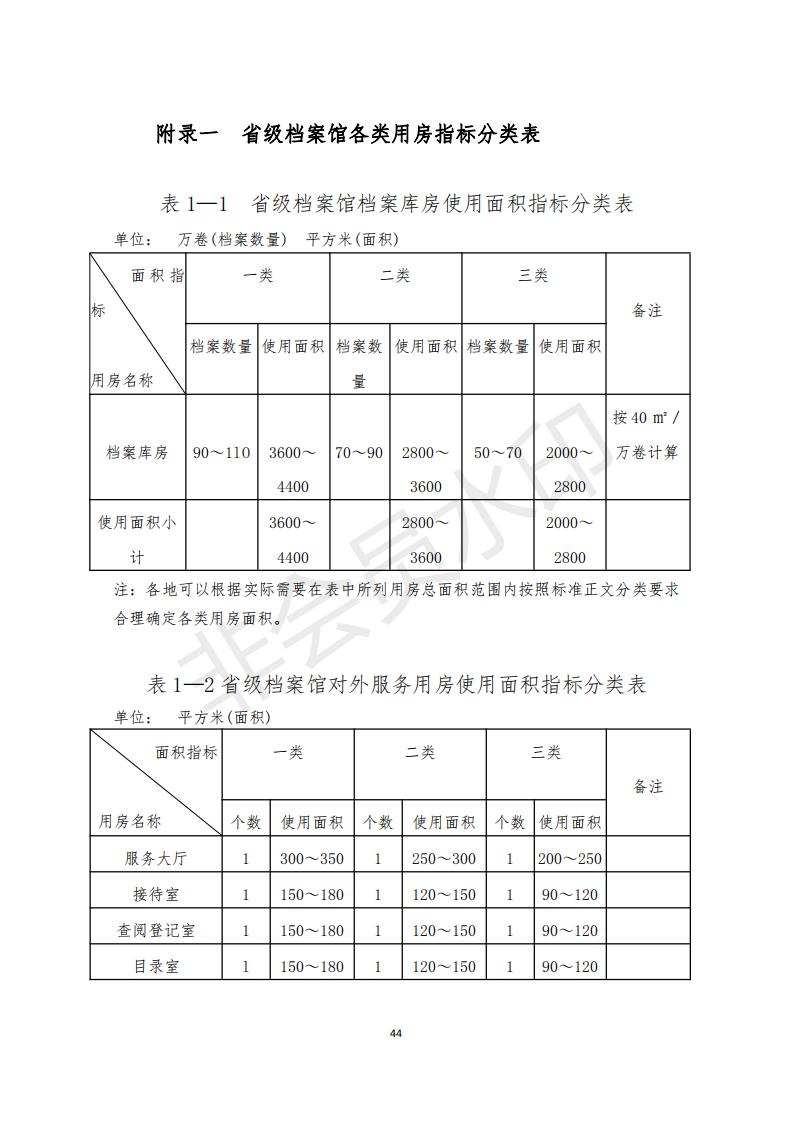 档案政策汇编新_45.jpg