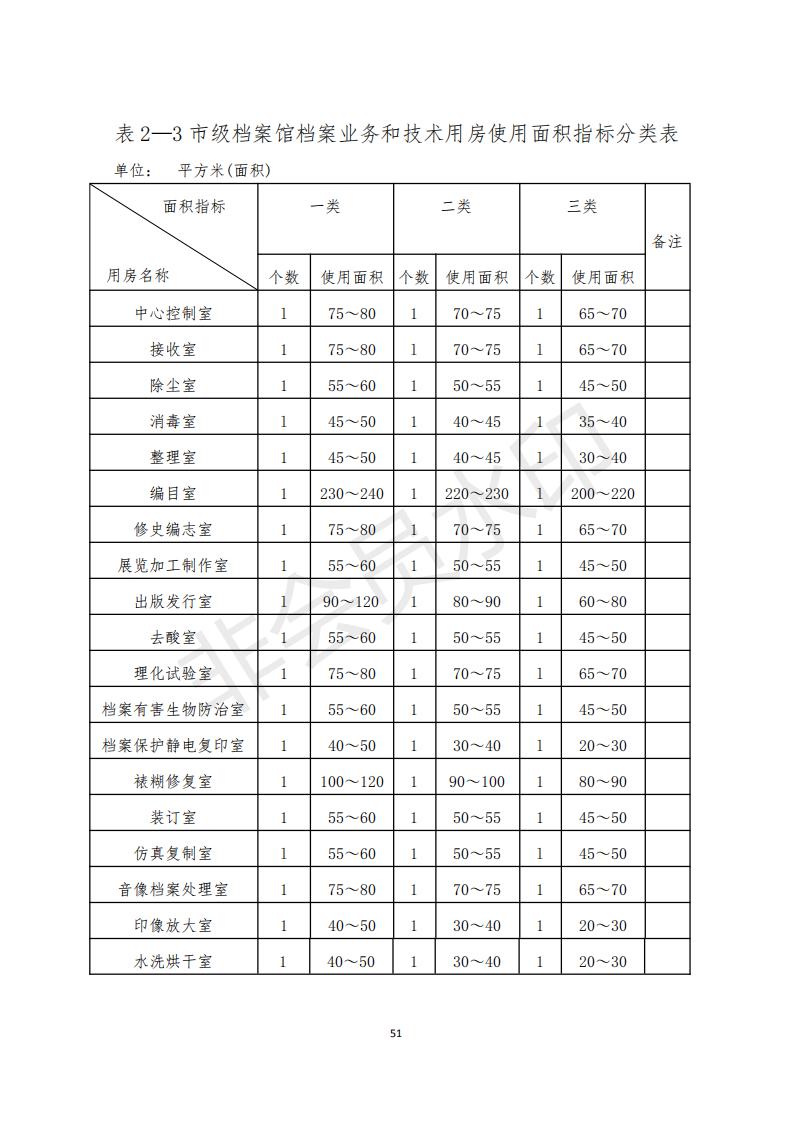 档案政策汇编新_52.jpg