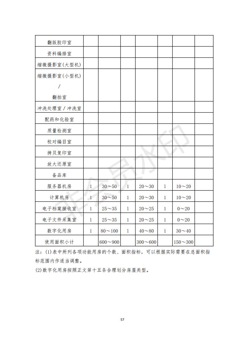 档案政策汇编新_58.jpg