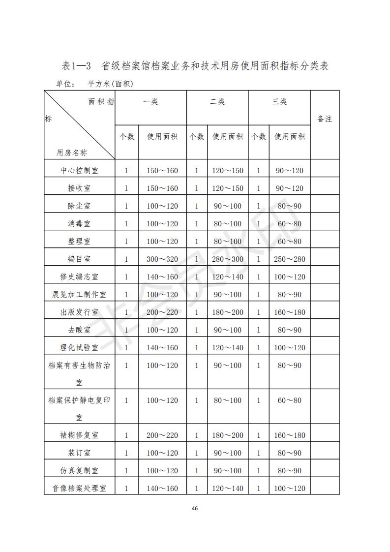 档案政策汇编新_47.jpg