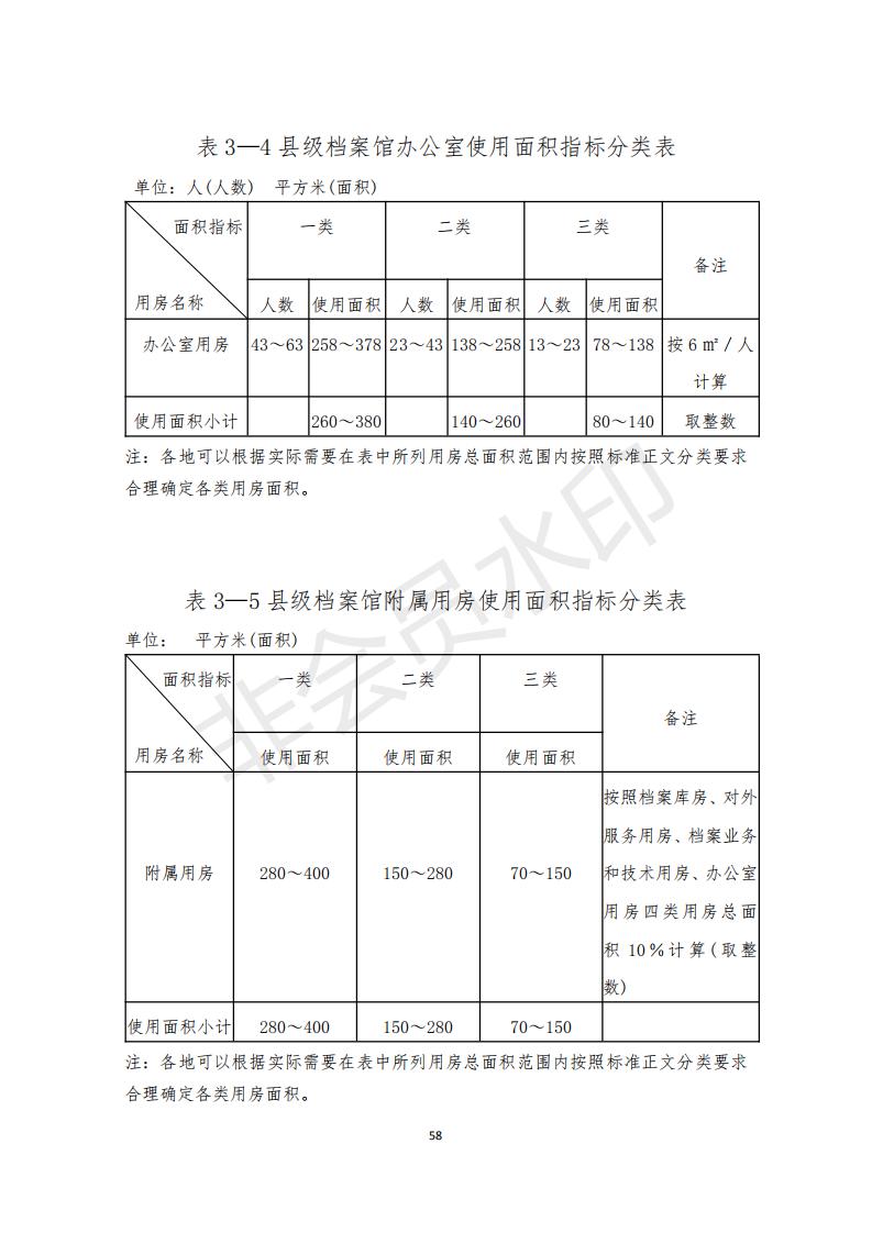 档案政策汇编新_59.jpg