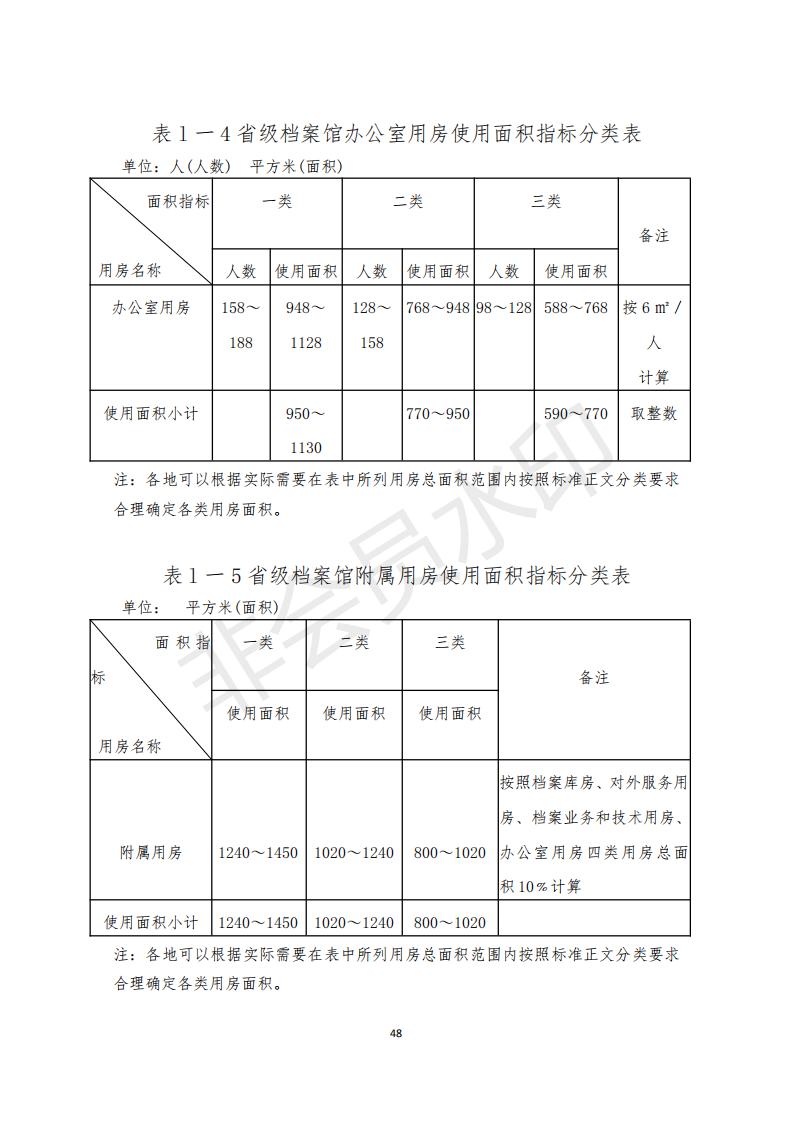 档案政策汇编新_49.jpg