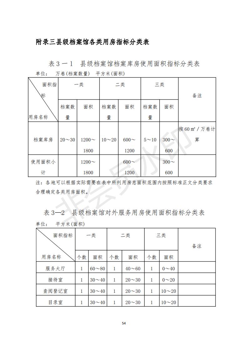 档案政策汇编新_55.jpg