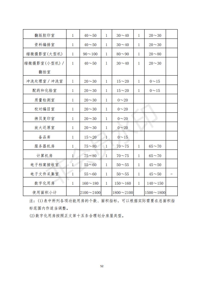 档案政策汇编新_53.jpg