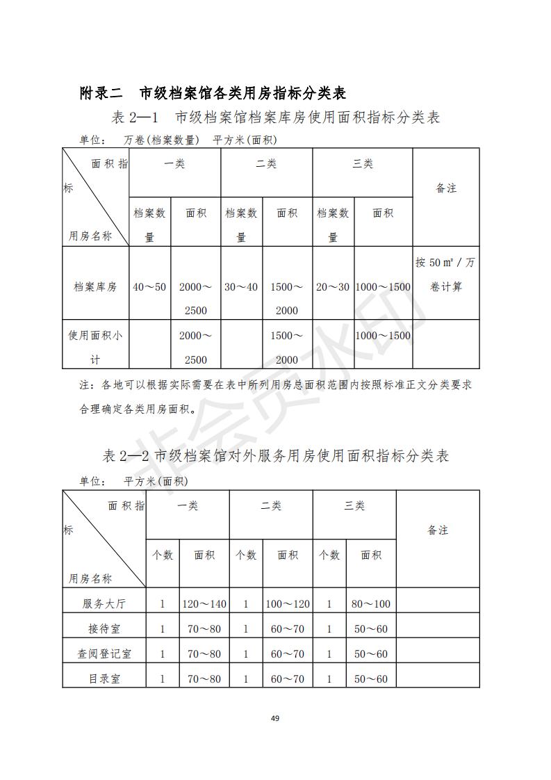 档案政策汇编新_50.jpg