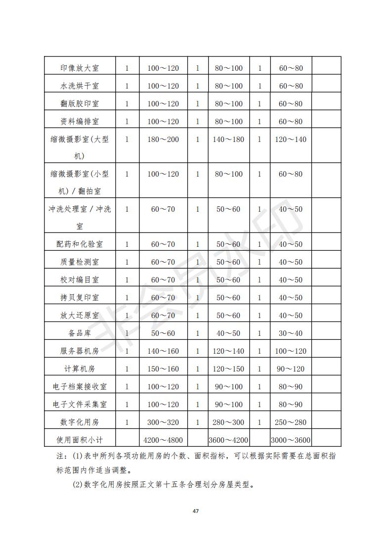 档案政策汇编新_48.jpg