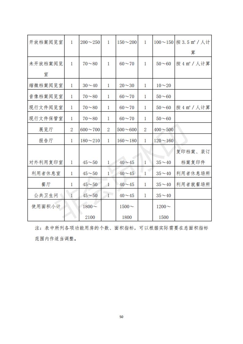 档案政策汇编新_51.jpg