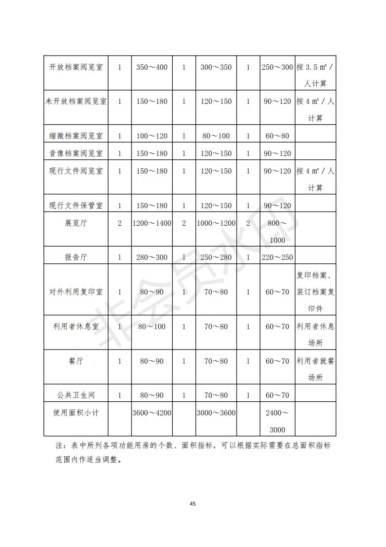 档案政策汇编新_46.jpg