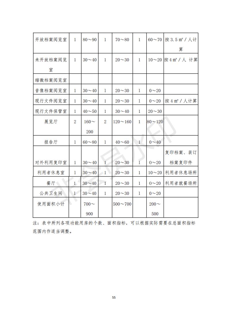 档案政策汇编新_56.jpg