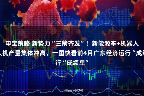 申宝策略 新势力“三箭齐发”!新能源车+机器人+无人机产量集体冲高,一图快看前4月广东经济运行“成绩单”