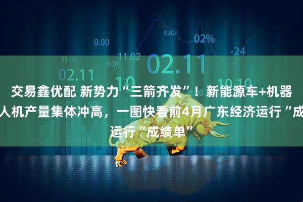 交易鑫优配 新势力“三箭齐发”！新能源车+机器人+无人机产量集体冲高，一图快看前4月广东经济运行“成绩单”