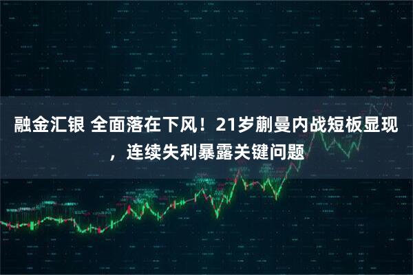 融金汇银 全面落在下风!21岁蒯曼内战短板显现,连续失利暴露关键问题